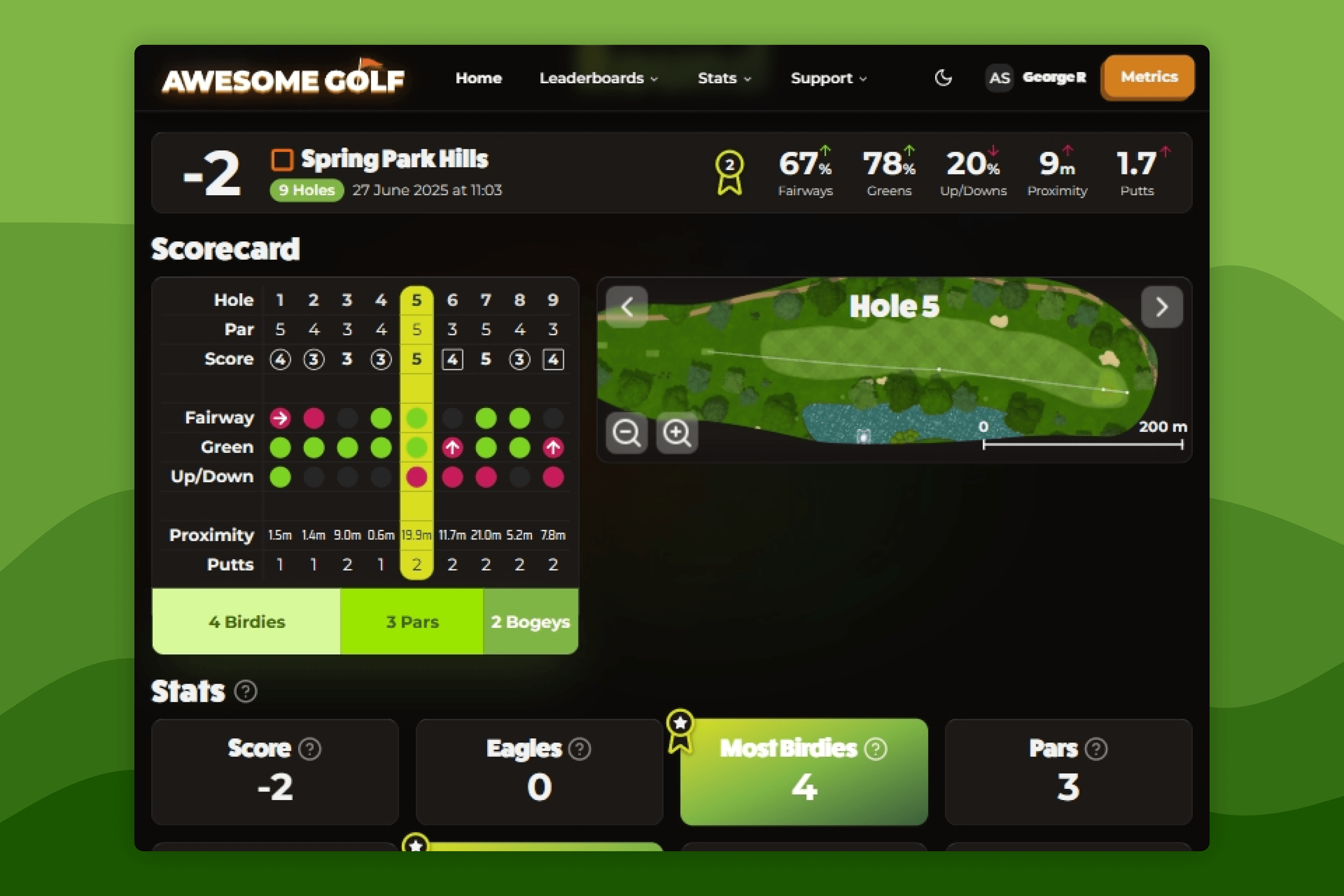 Awesome Golf Insights' Rounds Page