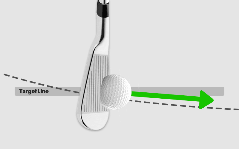 Horizontal Launch Angle