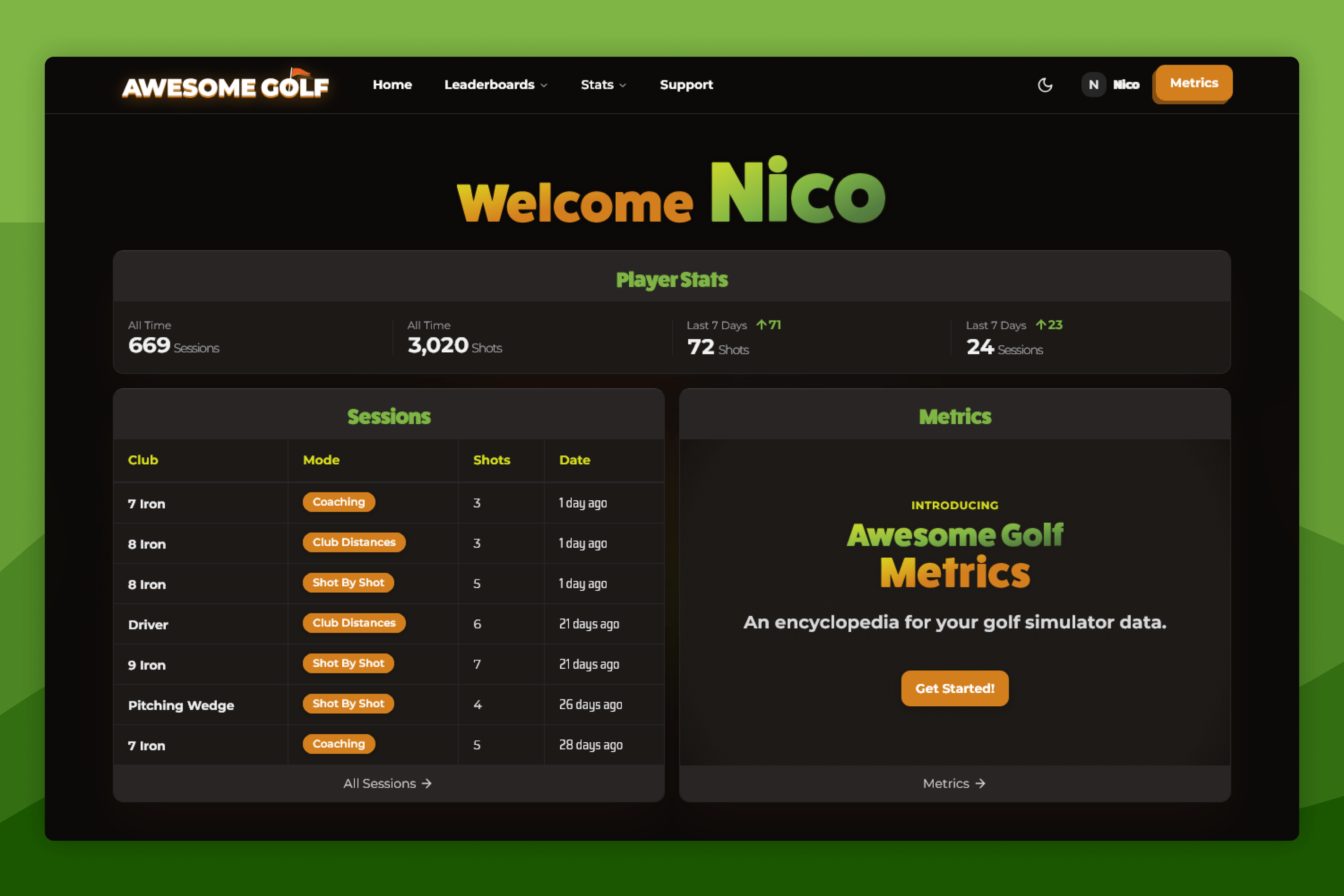 Awesome Golf Insights Dashboard