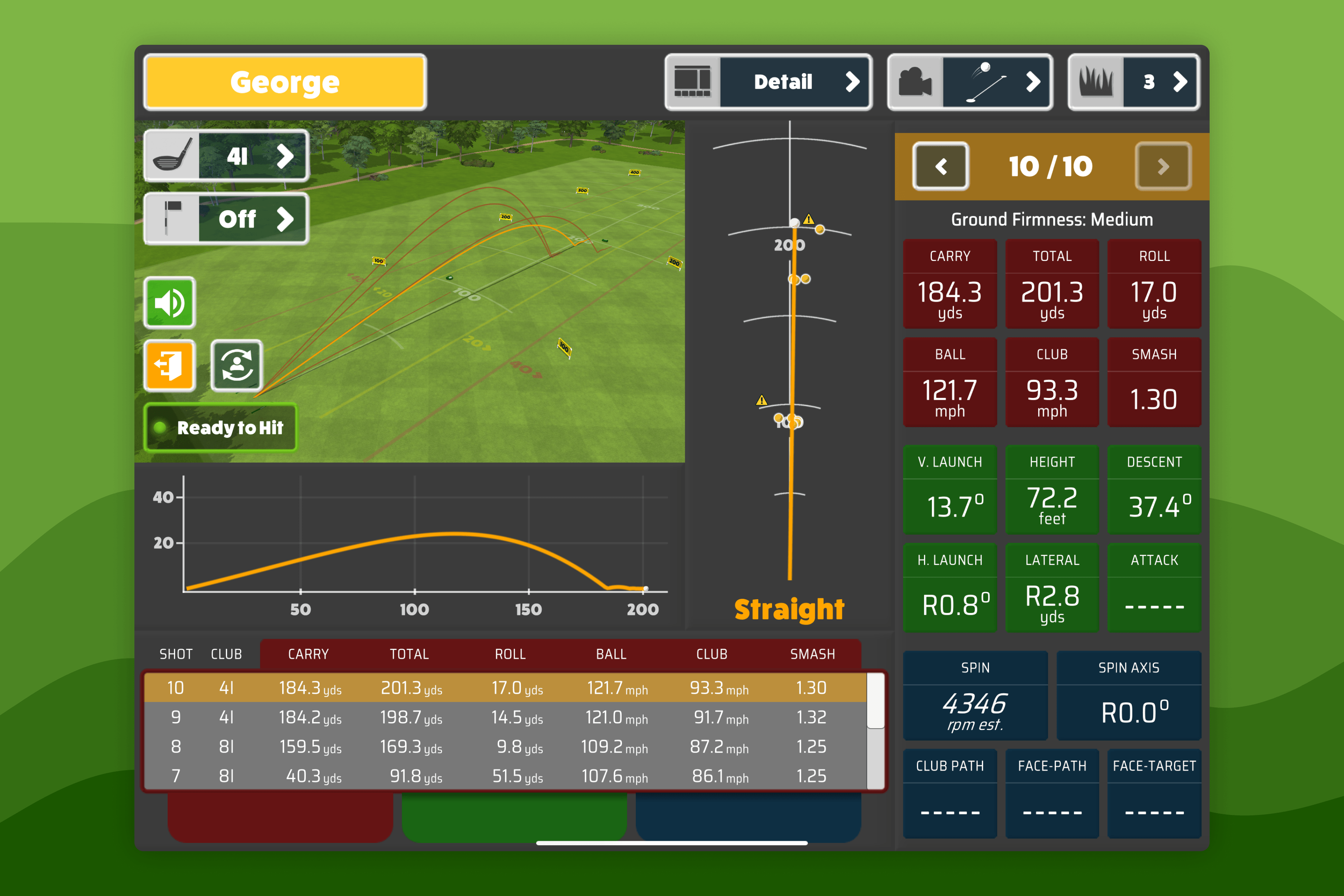 Awesome Golf Simulator Shot by Shot Detail View
