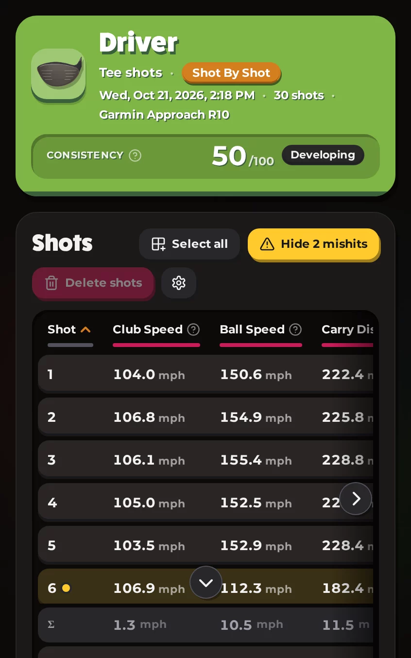 Session page with the shots table