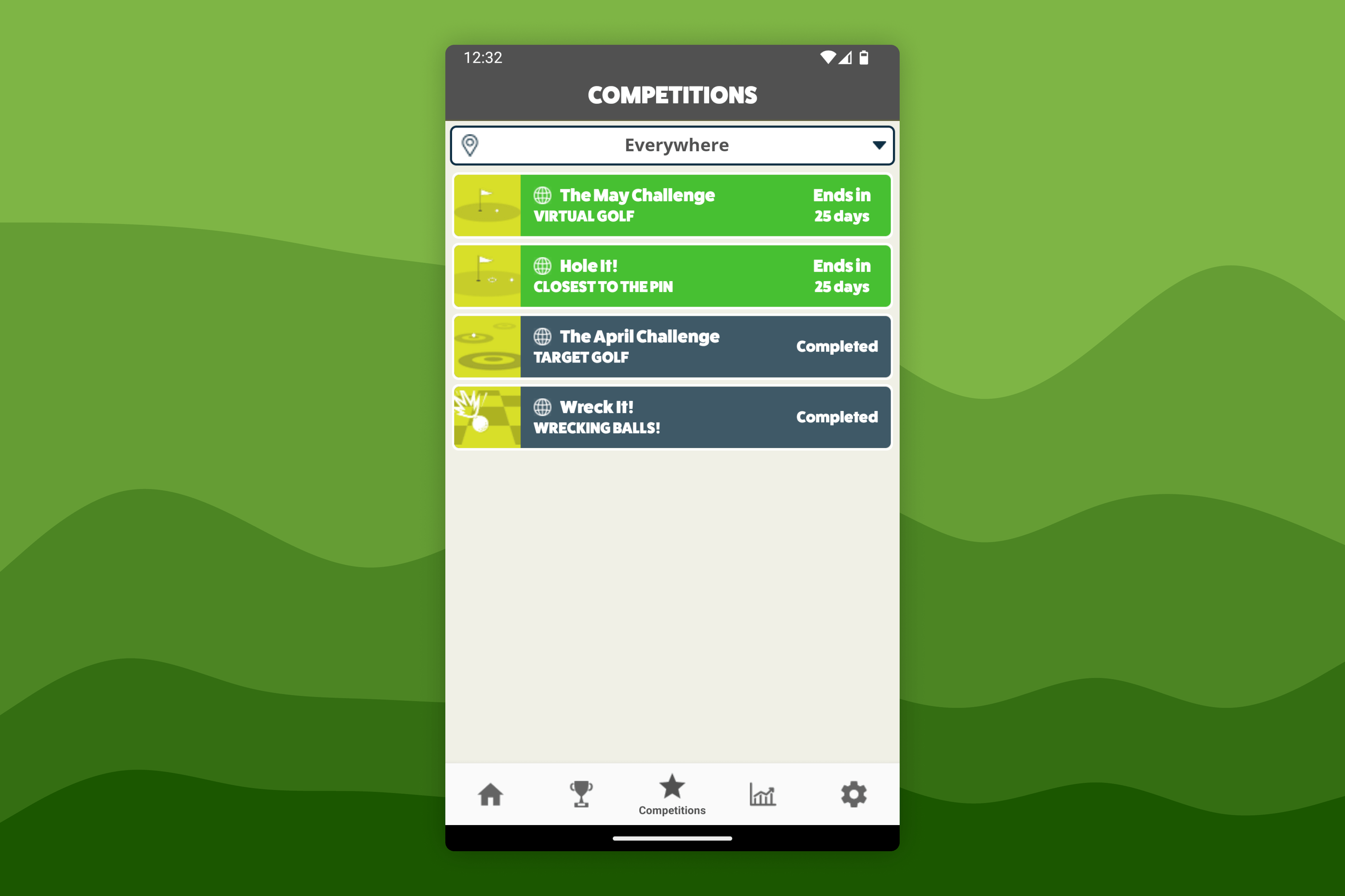 Awesome Golf Community Competitions Screen