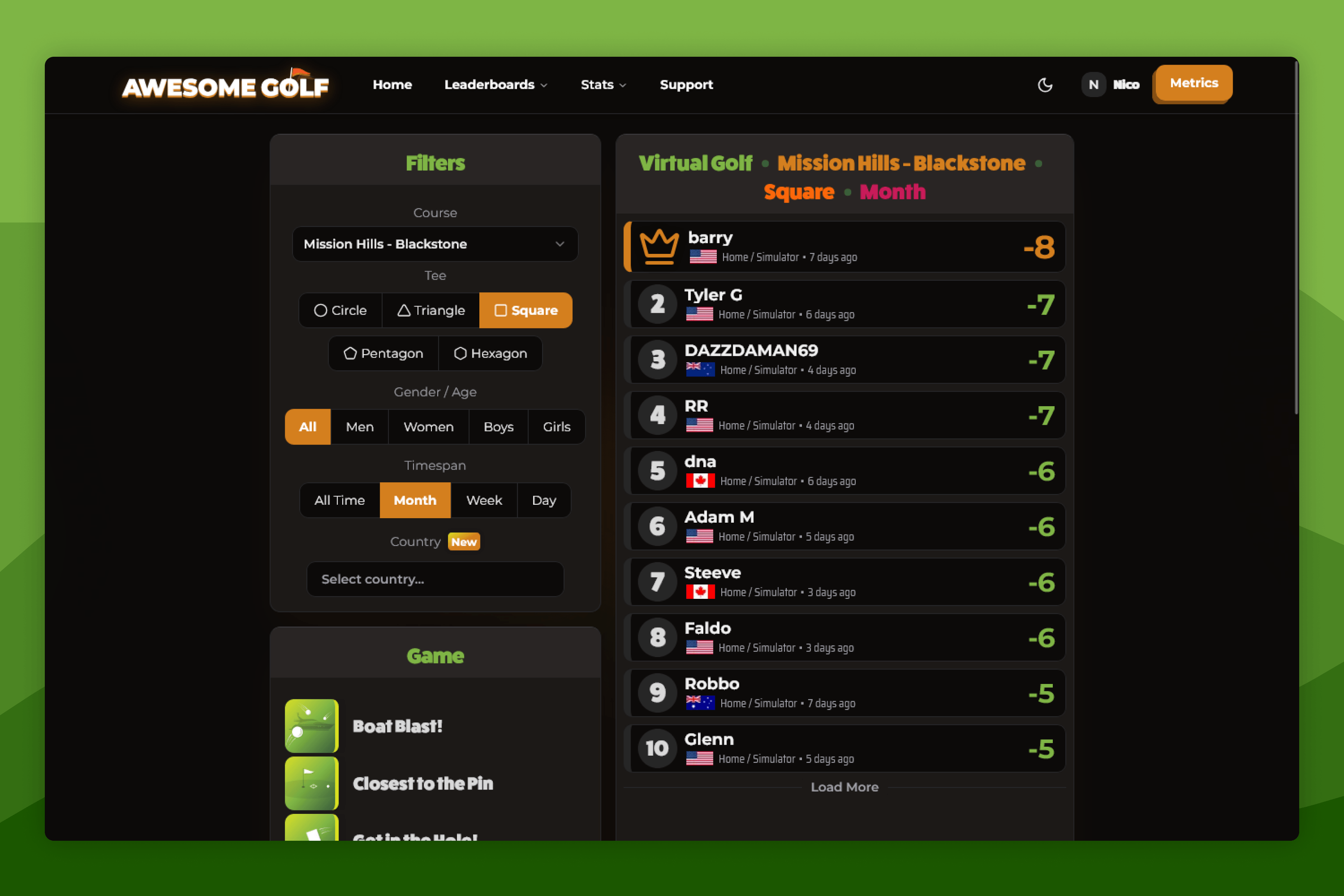 Awesome Golf Insights Leaderboards Screen
