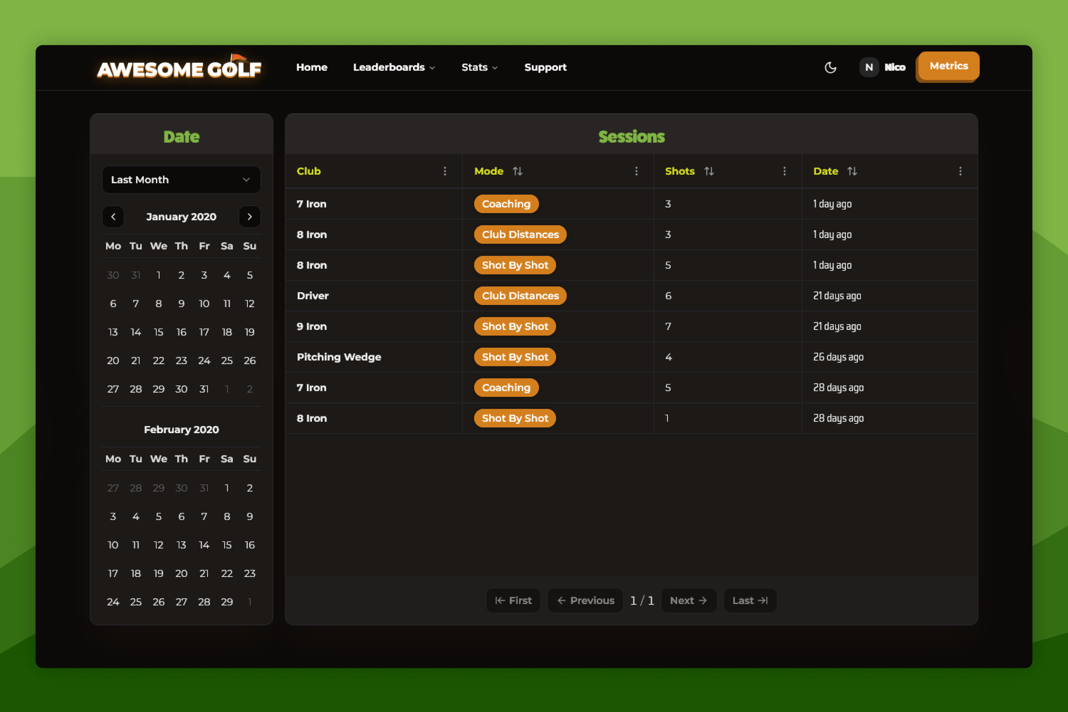 Awesome Golf Insights Sessions List