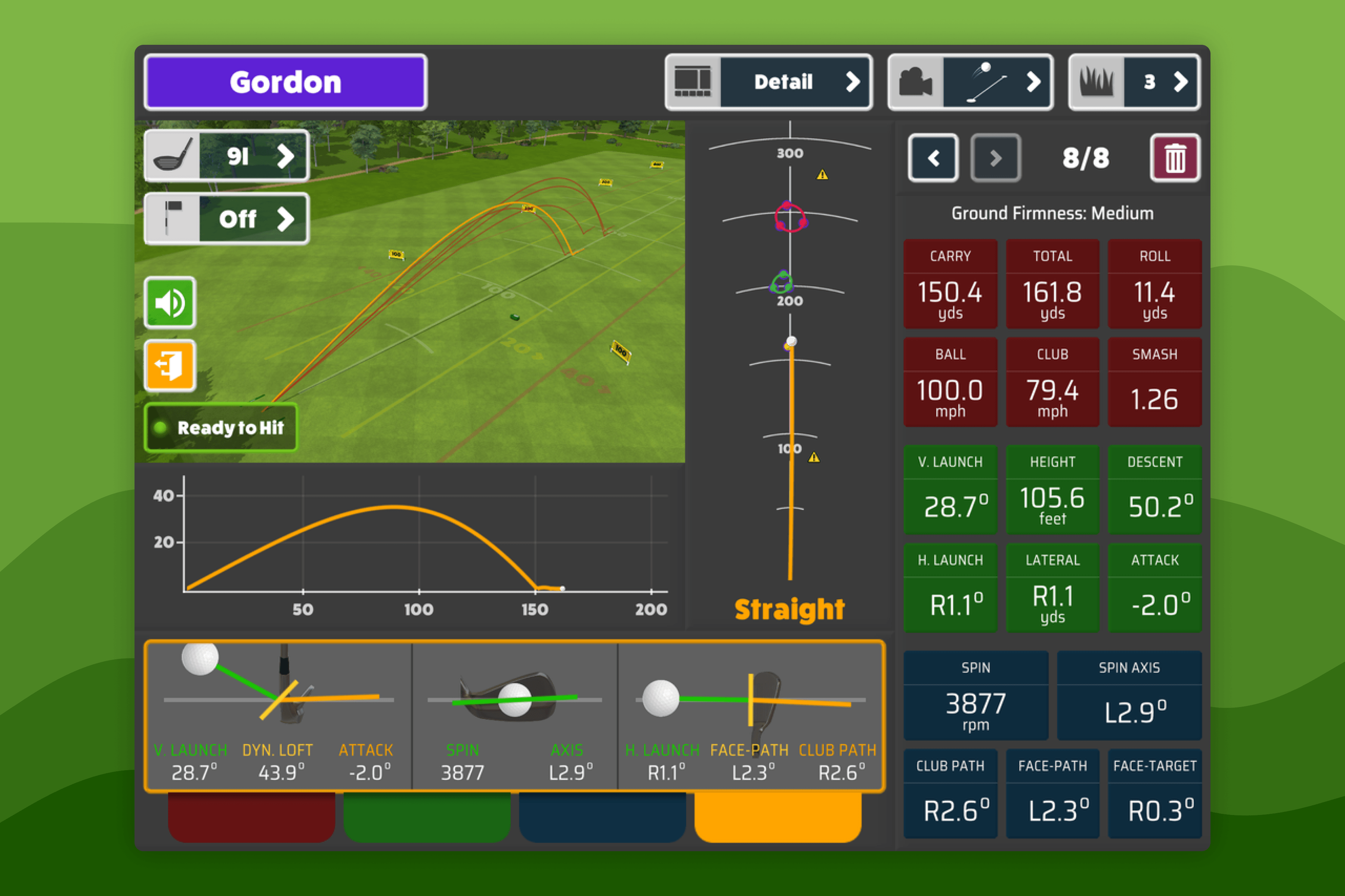 Awesome Golf Simulator Shot by Shot Detail View